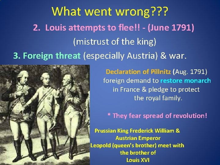 What went wrong? ? ? 2. Louis attempts to flee!! - (June 1791) (mistrust