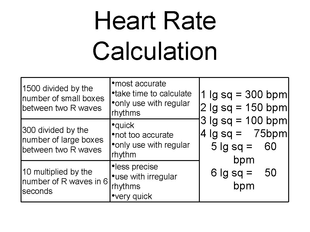 Heart Rate Calculation 1500 divided by the number of small boxes between two R