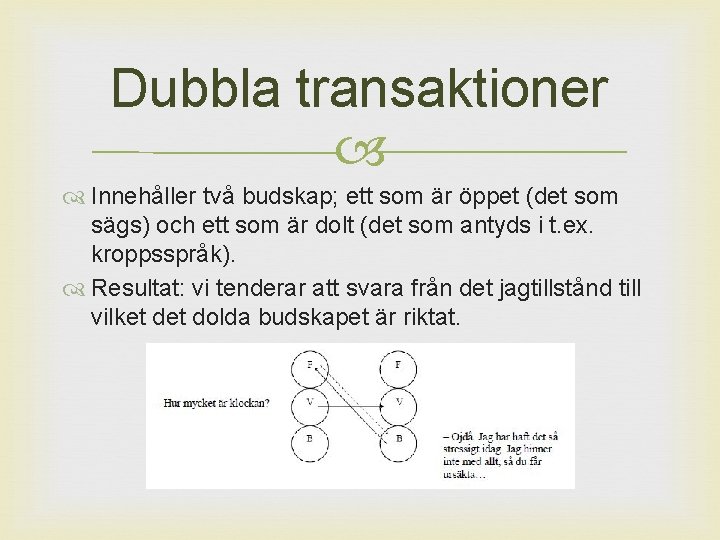 Dubbla transaktioner Innehåller två budskap; ett som är öppet (det som sägs) och ett