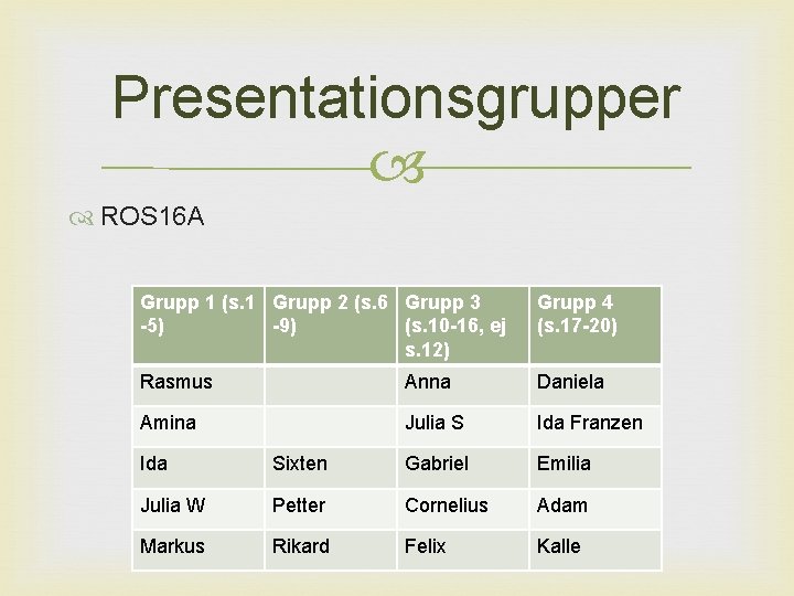 Presentationsgrupper ROS 16 A Grupp 1 (s. 1 Grupp 2 (s. 6 Grupp 3