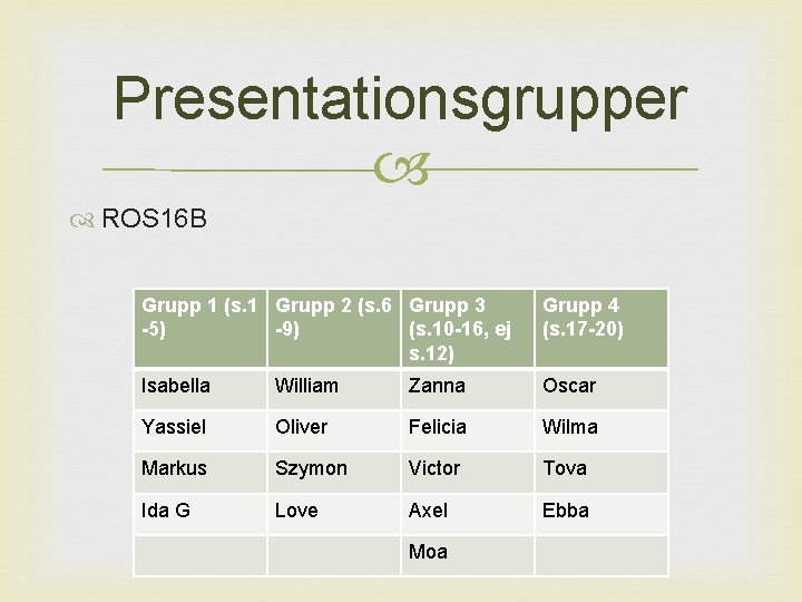 Presentationsgrupper ROS 16 B Grupp 1 (s. 1 Grupp 2 (s. 6 Grupp 3