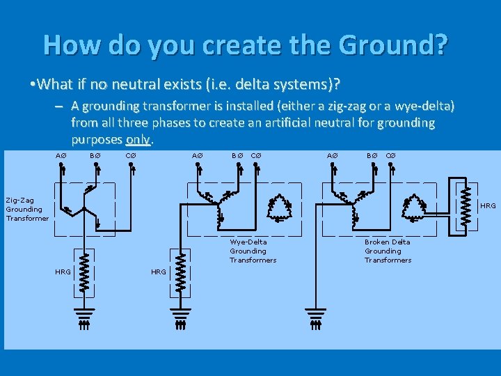 How do you create the Ground? • What if no neutral exists (i. e.