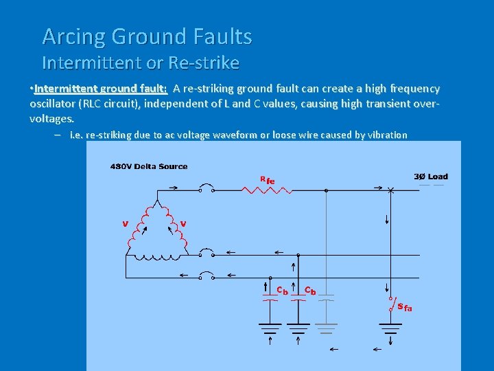 Arcing Ground Faults Intermittent or Re-strike • Intermittent ground fault: A re-striking ground fault