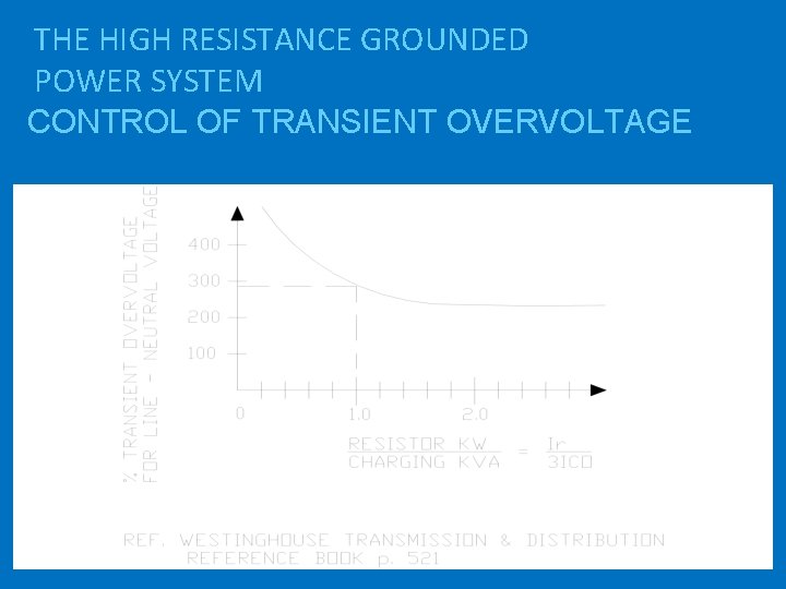 THE HIGH RESISTANCE GROUNDED POWER SYSTEM CONTROL OF TRANSIENT OVERVOLTAGE 