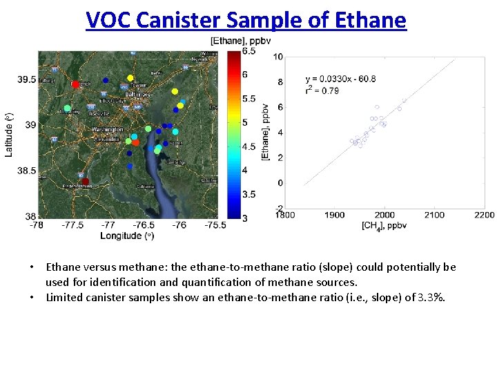 VOC Canister Sample of Ethane • Ethane versus methane: the ethane-to-methane ratio (slope) could