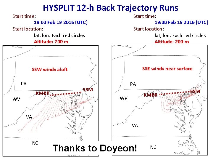 HYSPLIT 12 -h Back Trajectory Runs Start time: 19: 00 Feb 19 2016 (UTC)