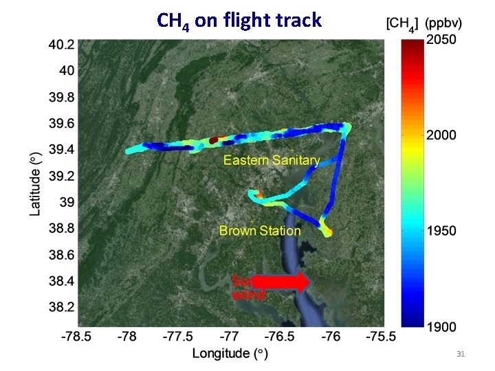 CH 4 on flight track Surface wind 31 