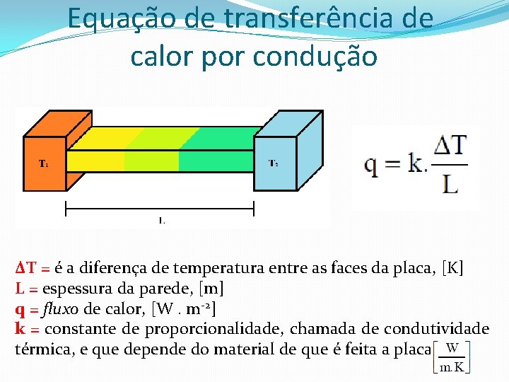 Equação de transferência de calor por condução ∆T = é a diferença de temperatura