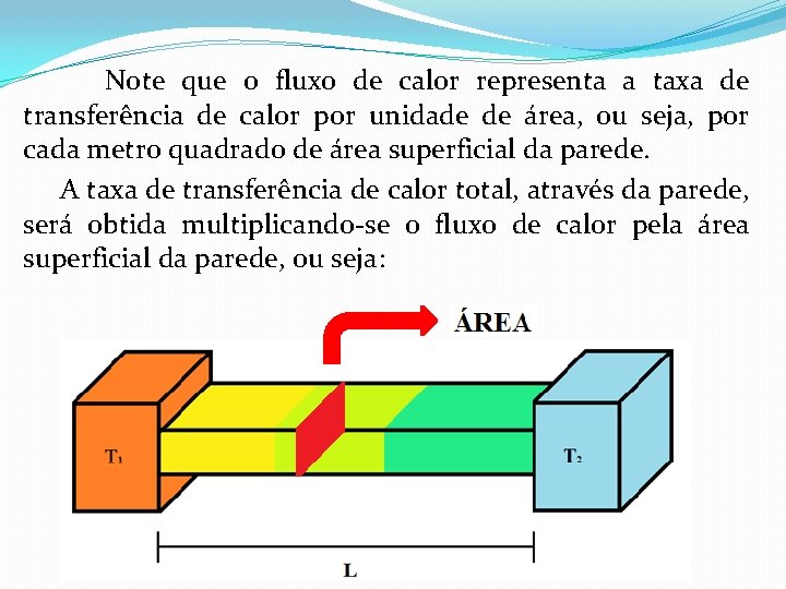 Note que o fluxo de calor representa a taxa de transferência de calor por