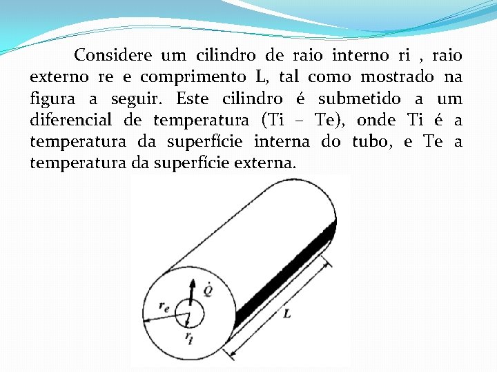 Considere um cilindro de raio interno ri , raio externo re e comprimento L,