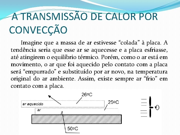 A TRANSMISSÃO DE CALOR POR CONVECÇÃO Imagine que a massa de ar estivesse “colada”