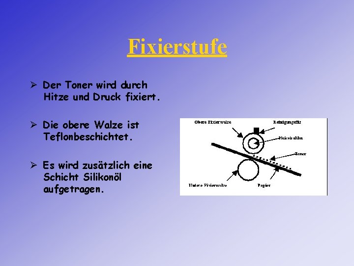 Fixierstufe Ø Der Toner wird durch Hitze und Druck fixiert. Ø Die obere Walze