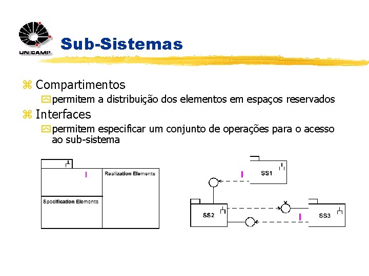 Sub-Sistemas z Compartimentos y permitem a distribuição dos elementos em espaços reservados z Interfaces