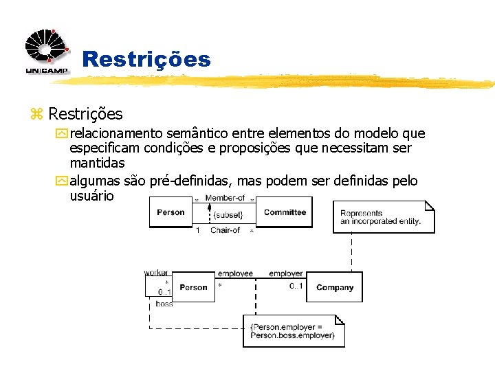 Restrições z Restrições y relacionamento semântico entre elementos do modelo que especificam condições e