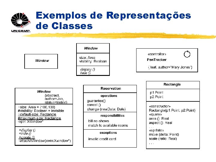 Exemplos de Representações de Classes 