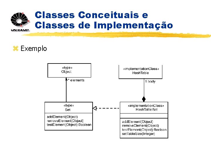 Classes Conceituais e Classes de Implementação z Exemplo 