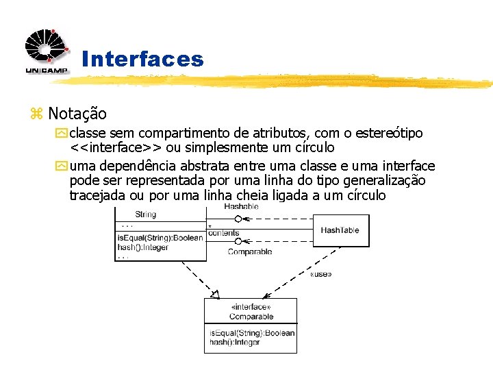 Interfaces z Notação y classe sem compartimento de atributos, com o estereótipo <<interface>> ou