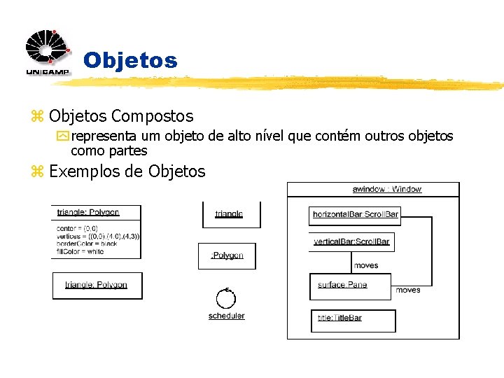 Objetos z Objetos Compostos y representa um objeto de alto nível que contém outros