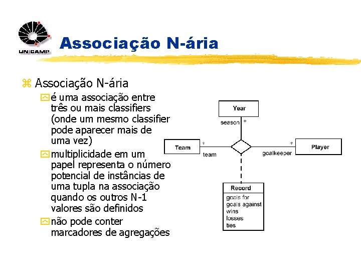 Associação N-ária z Associação N-ária y é uma associação entre três ou mais classifiers