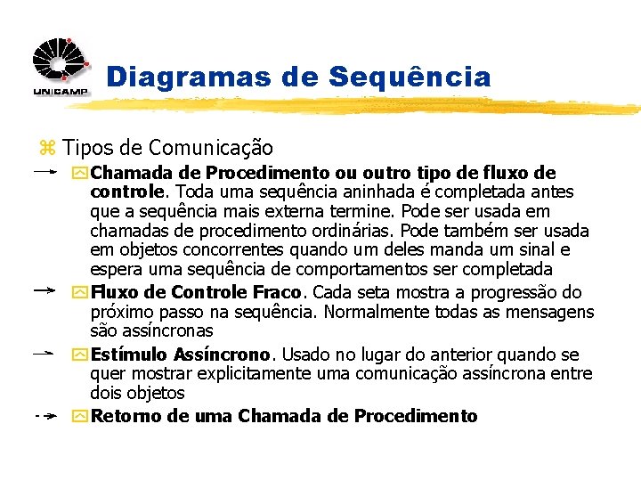 Diagramas de Sequência z Tipos de Comunicação y Chamada de Procedimento ou outro tipo