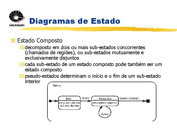 Diagramas de Estado z Estado Composto y decomposto em dois ou mais sub-estados concorrentes