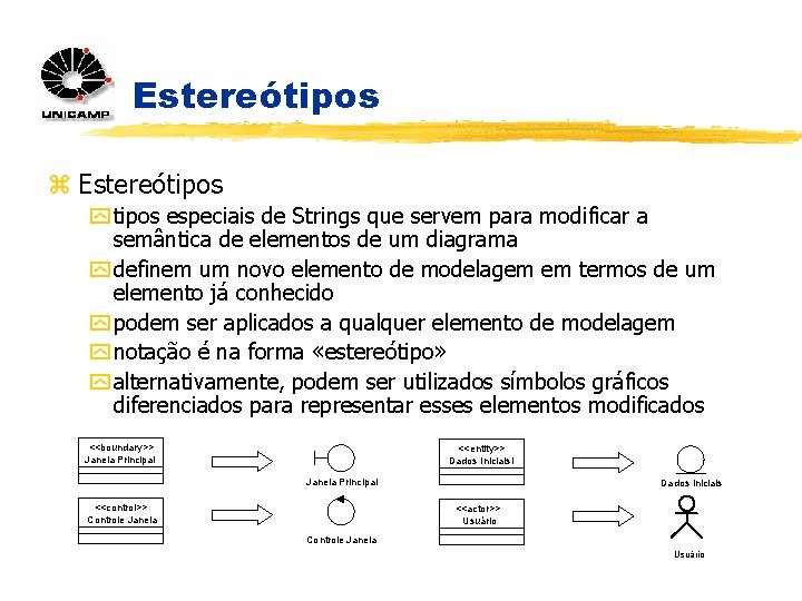Estereótipos z Estereótipos y tipos especiais de Strings que servem para modificar a semântica