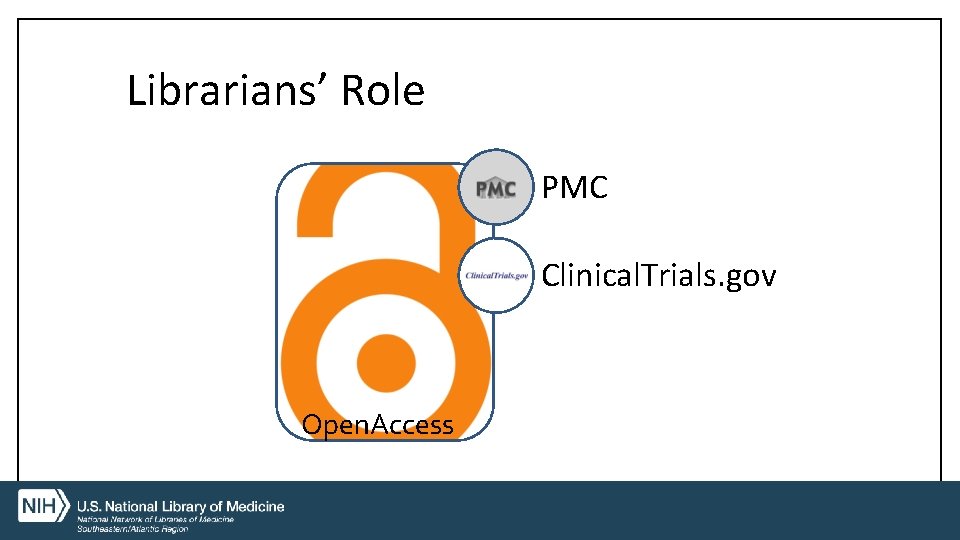 Librarians’ Role PMC Clinical. Trials. gov Open. Access 