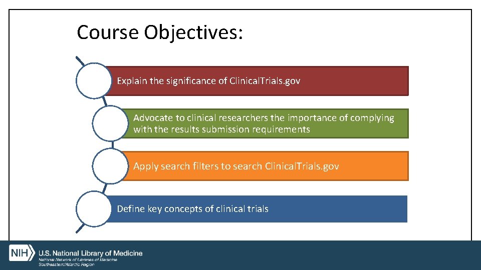 Course Objectives: Explain the significance of Clinical. Trials. gov Advocate to clinical researchers the