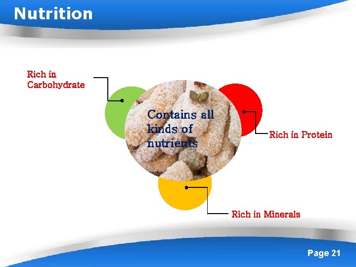 Nutrition Rich in Carbohydrate Contains all kinds of nutrients Rich in Protein Rich in