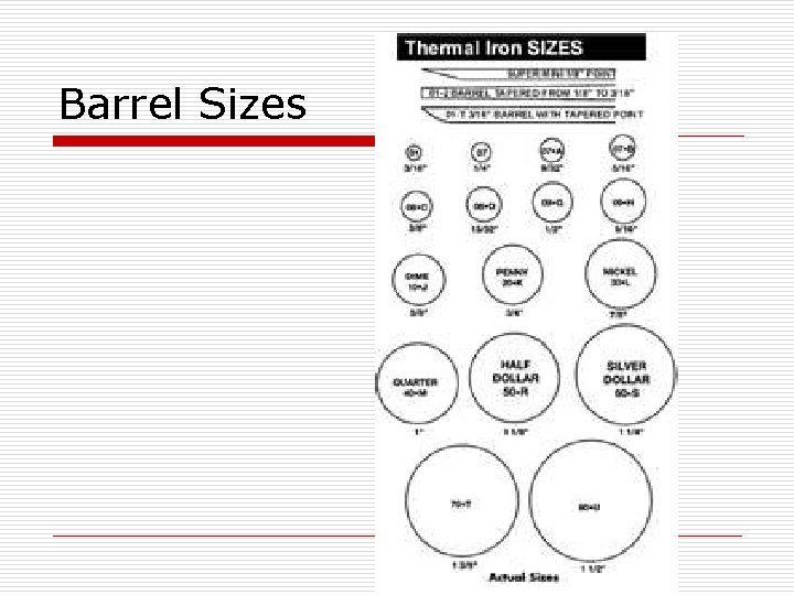 Barrel Sizes 
