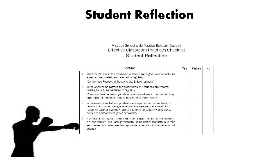 Student Identity Reflection Examples Ensuring the Presence and Fidelity of Effective Classroom