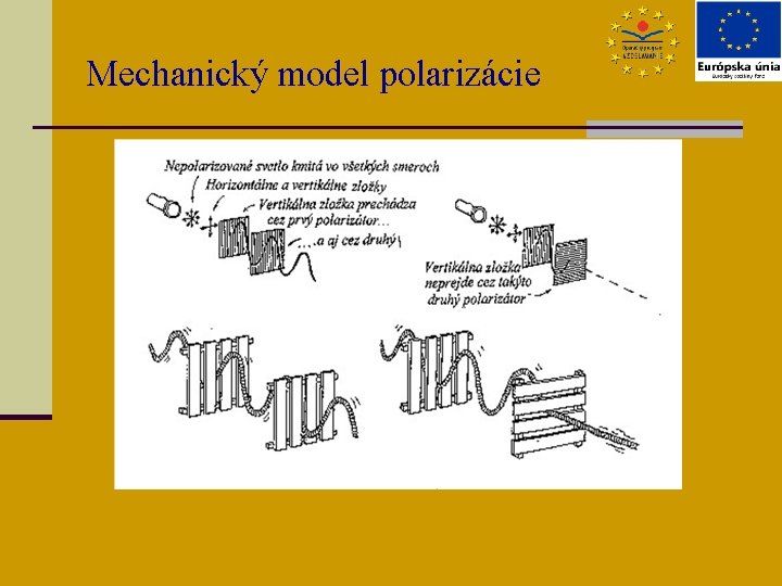 Mechanický model polarizácie 