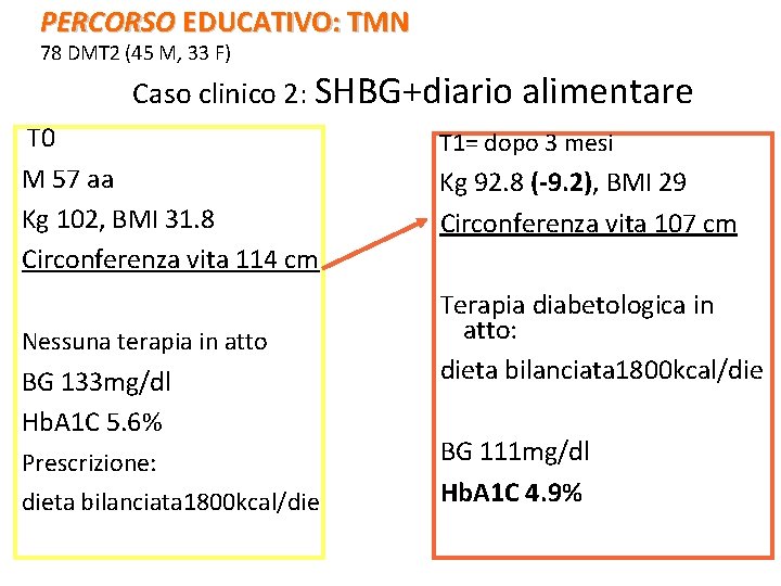 PERCORSO EDUCATIVO: TMN 78 DMT 2 (45 M, 33 F) Caso clinico 2: SHBG+diario