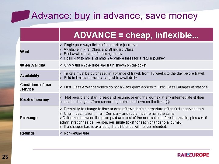 Advance: buy in advance, save money 23 ADVANCE = cheap, inflexible. . . What