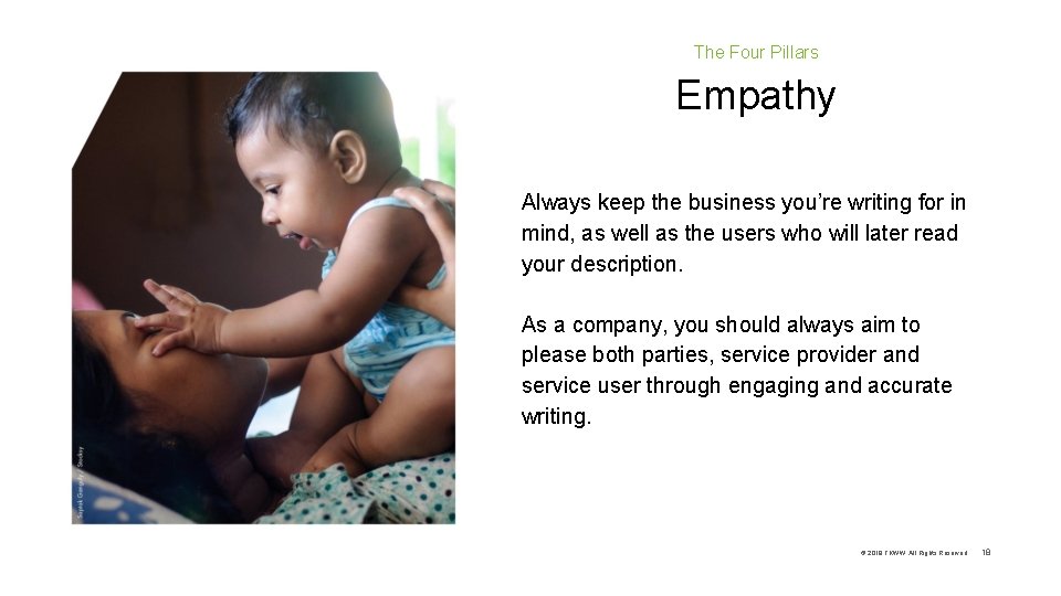 The Four Pillars Empathy Always keep the business you’re writing for in mind, as