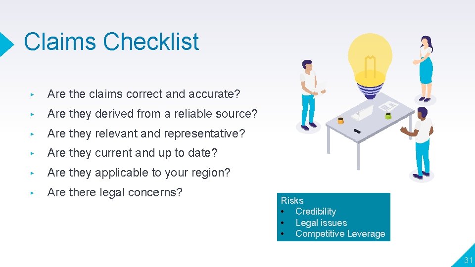 Claims Checklist ▸ Are the claims correct and accurate? ▸ Are they derived from