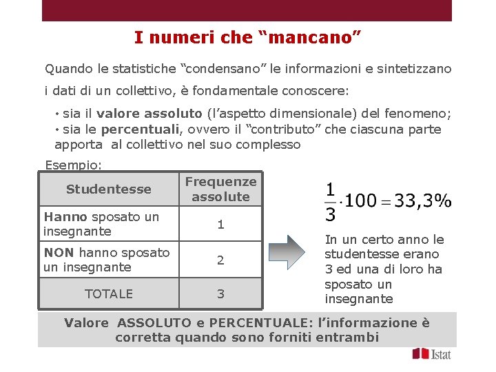 I numeri che “mancano” Quando le statistiche “condensano” le informazioni e sintetizzano i dati