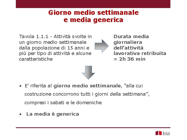 Giorno medio settimanale e media generica Tavola 1. 1. 1 - Attività svolte in