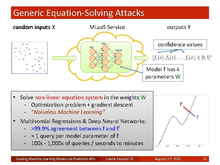 Generic Equation-Solving Attacks random inputs X MLaa. S Service outputs Y confidence values Model