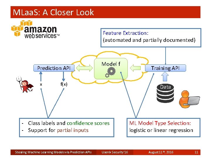 MLaa. S: A Closer Look Feature Extraction: (automated and partially documented) Prediction API x