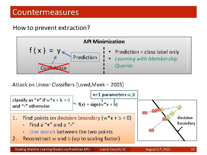 Countermeasures How to prevent extraction? API Minimization f(x) = y Prediction Confidence • Prediction