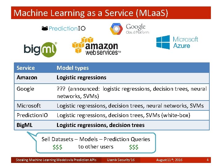 Machine Learning as a Service (MLaa. S) Service Model types Amazon Logistic regressions Google