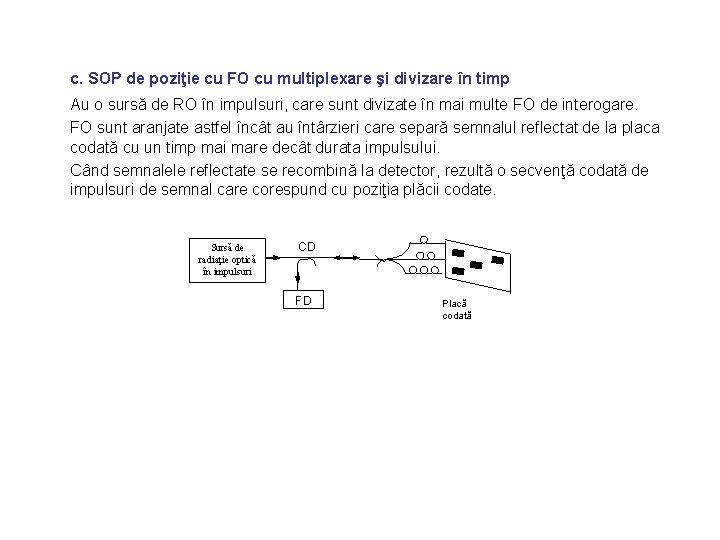 c. SOP de poziţie cu FO cu multiplexare şi divizare în timp Au o