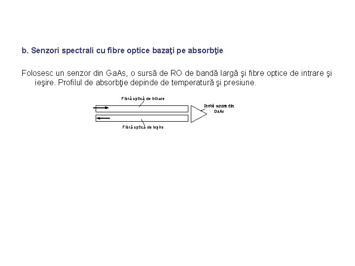 b. Senzori spectrali cu fibre optice bazaţi pe absorbţie Folosesc un senzor din Ga.