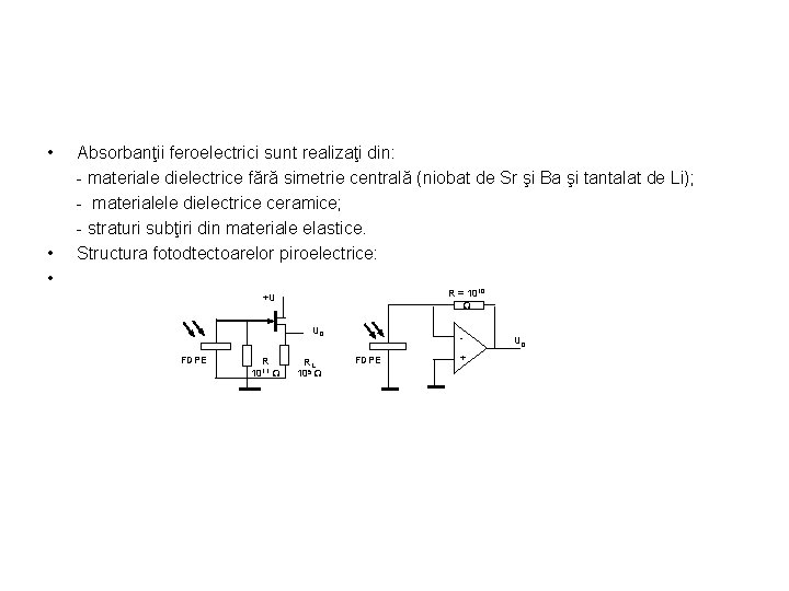  • • • Absorbanţii feroelectrici sunt realizaţi din: - materiale dielectrice fără simetrie