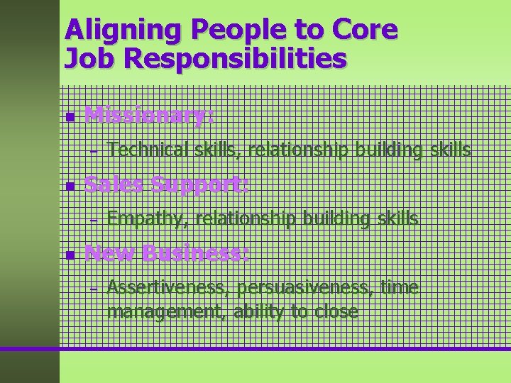 Aligning People to Core Job Responsibilities n Missionary: – n Sales Support: – n Aligning People to Core Job Responsibilities n Missionary: – n Sales Support: – n