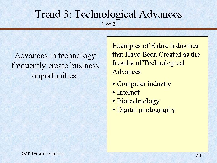 Trend 3: Technological Advances 1 of 2 Advances in technology frequently create business opportunities.