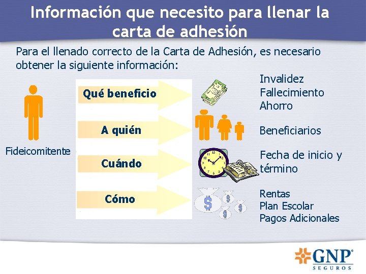 Información que necesito para llenar la carta de adhesión Para el llenado correcto de Información que necesito para llenar la carta de adhesión Para el llenado correcto de