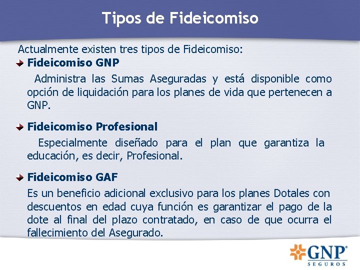 Tipos de Fideicomiso Actualmente existen tres tipos de Fideicomiso: Fideicomiso GNP Administra las Sumas Tipos de Fideicomiso Actualmente existen tres tipos de Fideicomiso: Fideicomiso GNP Administra las Sumas