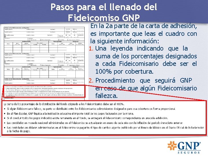 Pasos para el llenado del Fideicomiso GNP En la 2 a parte de la Pasos para el llenado del Fideicomiso GNP En la 2 a parte de la